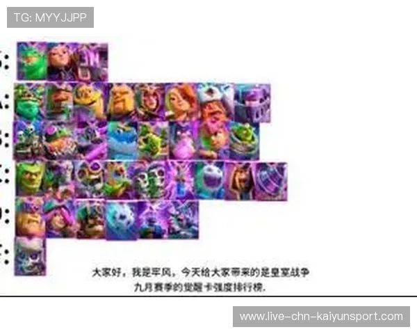 皇室战争“策略王者”全球排名赛火爆开启，皇室战争全球排行榜